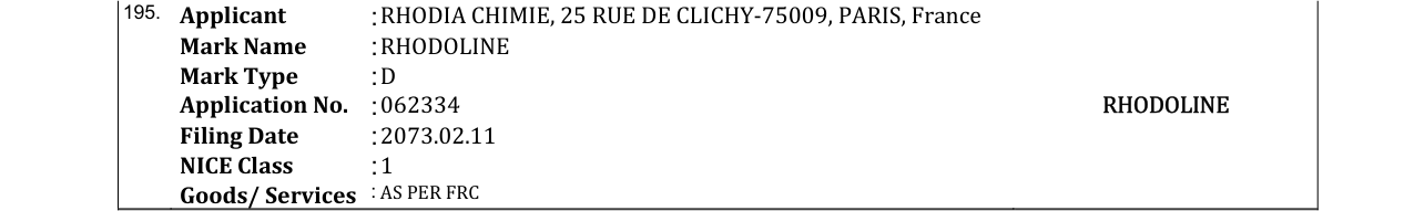 Original bulletin entry for RHODOLINE