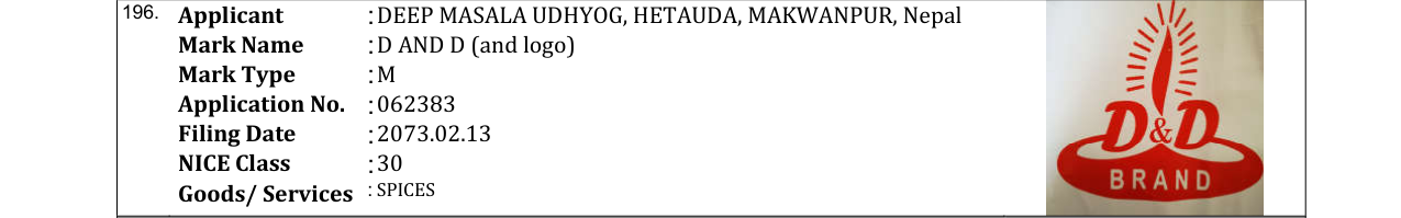 Original bulletin entry for D AND D (and logo)