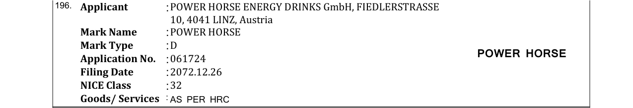 Original bulletin entry for POWER HORSE