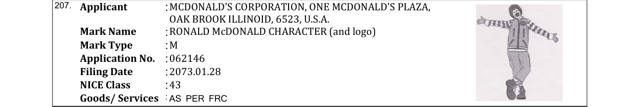 Original bulletin entry for RONALD McDONALD CHARACTER (and logo)