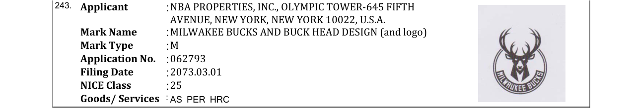 Original bulletin entry for MILWAKEE BUCKS AND BUCK HEAD DESIGN (and logo)