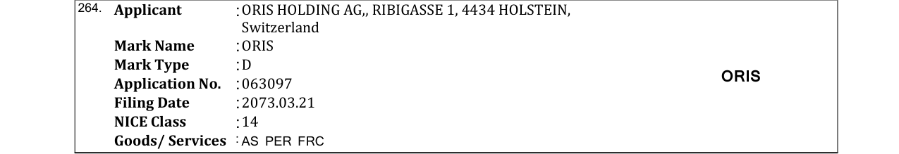 Original bulletin entry for ORIS