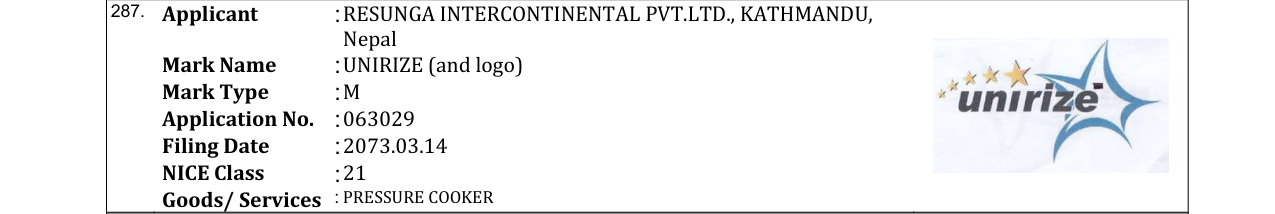 Original bulletin entry for UNIRIZE (and logo)