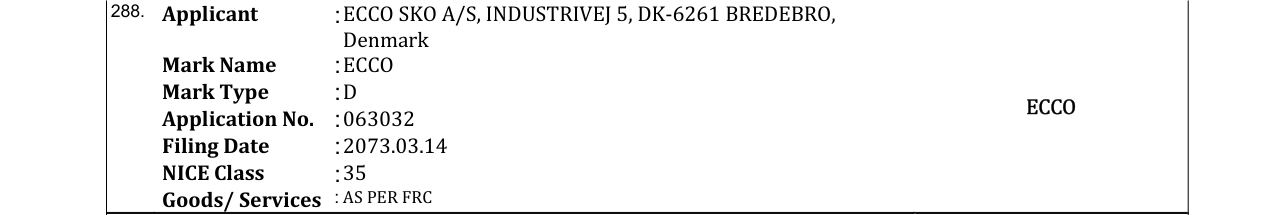 Original bulletin entry for ECCO