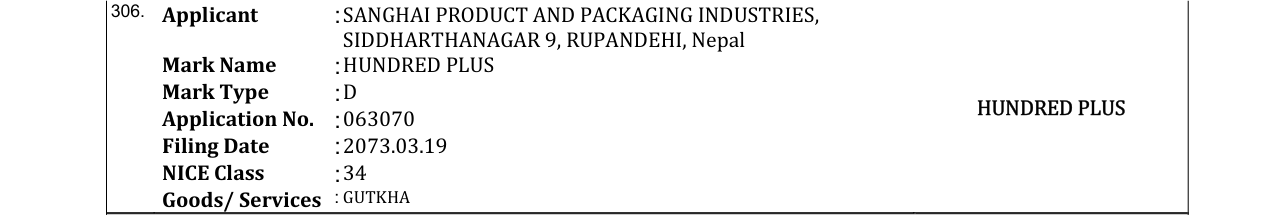 Original bulletin entry for HUNDRED PLUS