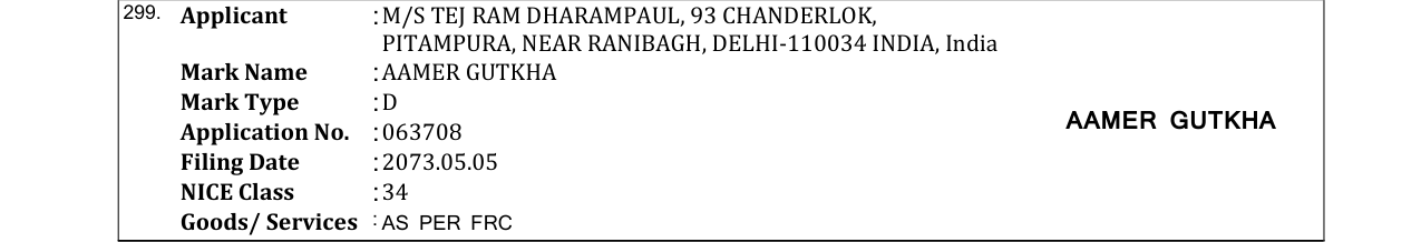 Original bulletin entry for AAMER GUTKHA