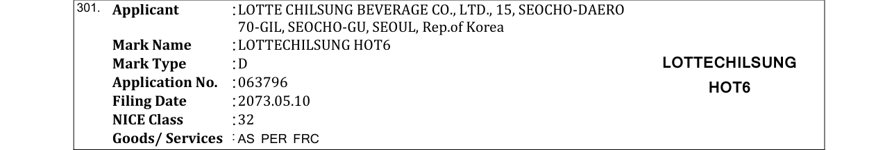 Original bulletin entry for LOTTECHILSUNG HOT6