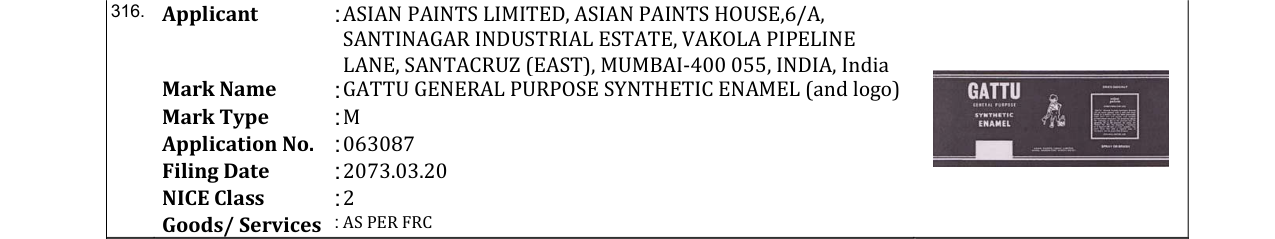 Original bulletin entry for GATTU GENERAL PURPOSE SYNTHETIC ENAMEL (and logo)