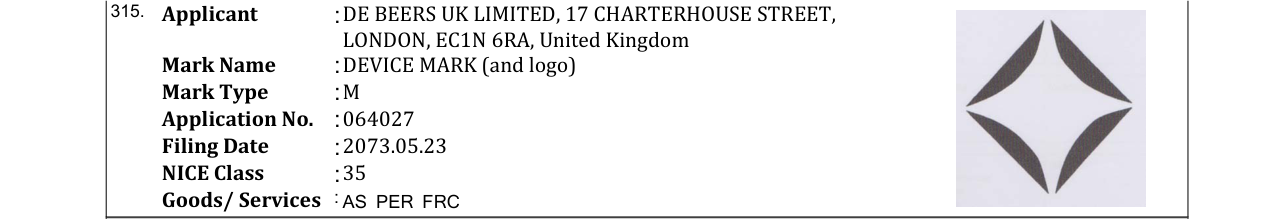 Original bulletin entry for DEVICE MARK (and logo)