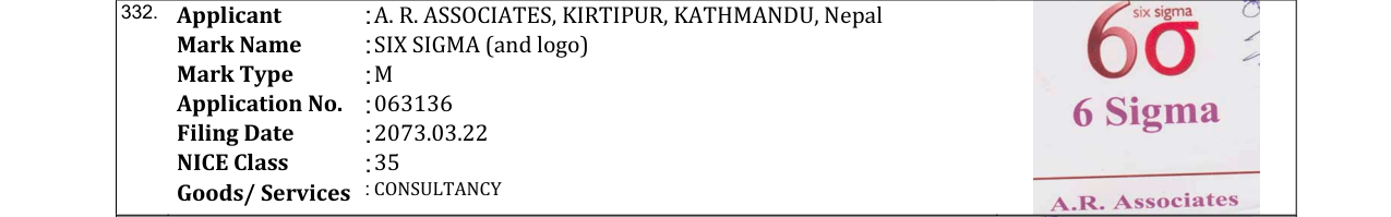 Original bulletin entry for SIX SIGMA (and logo)