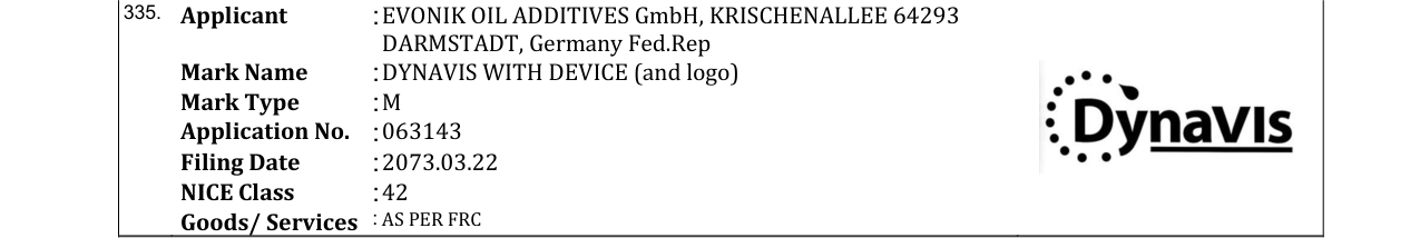 Original bulletin entry for DYNAVIS WITH DEVICE (and logo)