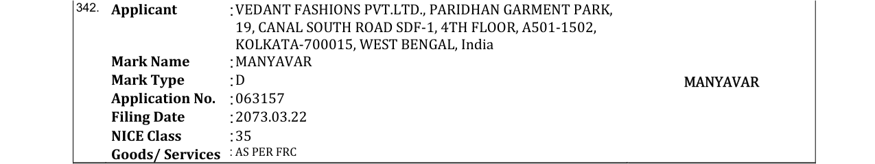 Original bulletin entry for MANYAVAR