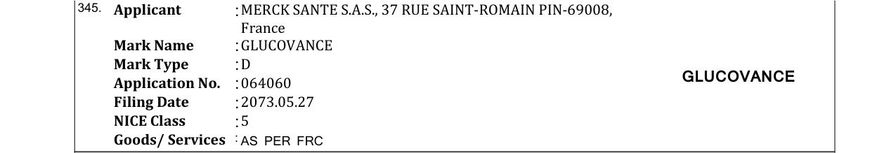 Original bulletin entry for GLUCOVANCE