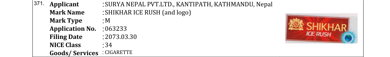 Original bulletin entry for SHIKHAR ICE RUSH (and logo)