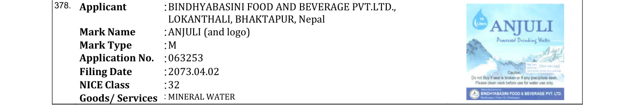 Original bulletin entry for ANJULI (and logo)