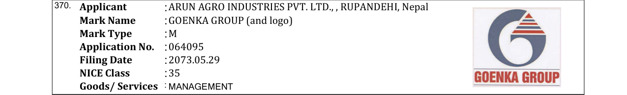 Original bulletin entry for GOENKA GROUP (and logo)