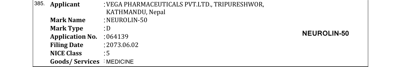 Original bulletin entry for NEUROLIN-50