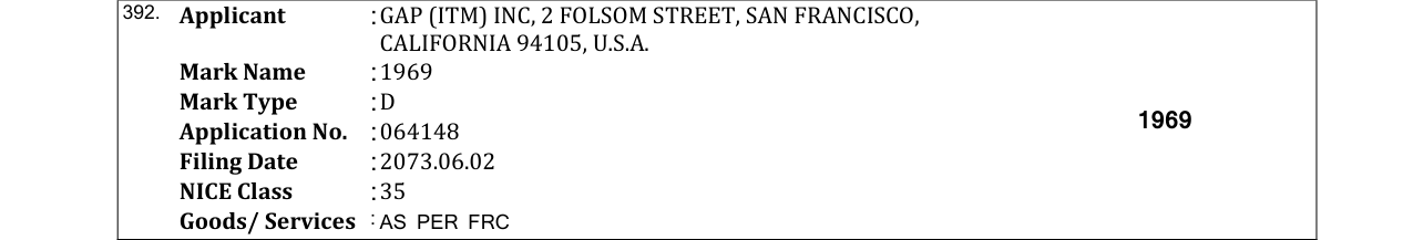 Original bulletin entry for 1969