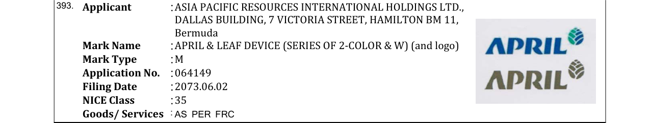 Original bulletin entry for APRIL & LEAF DEVICE (SERIES OF 2-COLOR & W) (and logo)