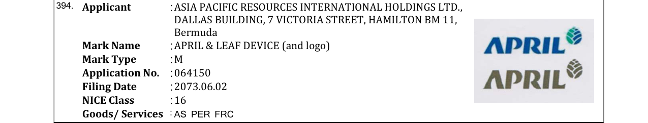 Original bulletin entry for APRIL & LEAF DEVICE (and logo)