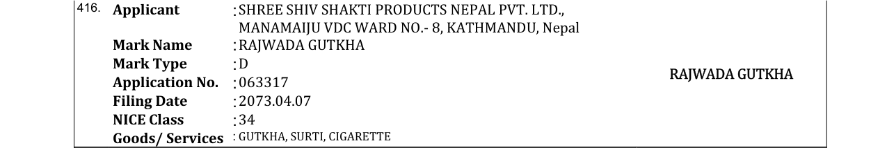 Original bulletin entry for RAJWADA GUTKHA