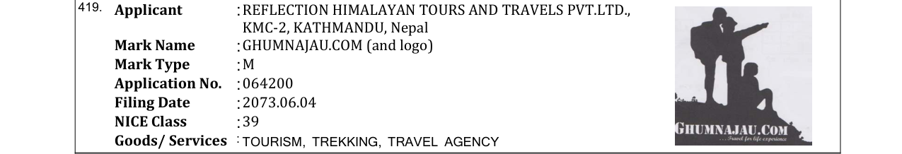 Original bulletin entry for GHUMNAJAU.COM (and logo)