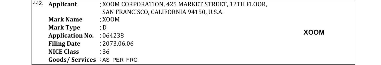 Original bulletin entry for XOOM