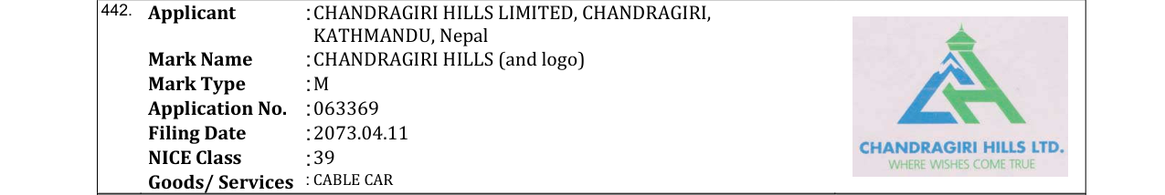 Original bulletin entry for CHANDRAGIRI HILLS (and logo)