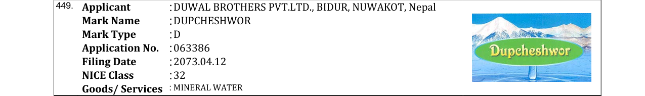 Original bulletin entry for DUPCHESHWOR