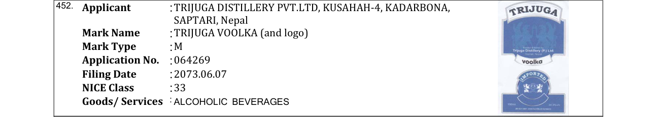 Original bulletin entry for TRIJUGA VOOLKA (and logo)