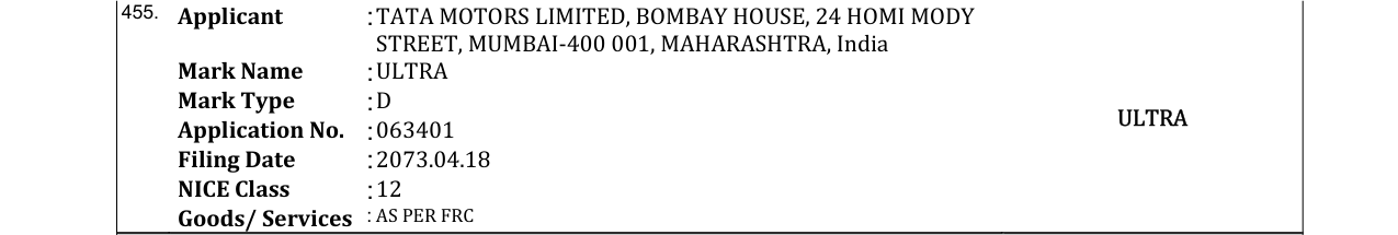 Original bulletin entry for ULTRA