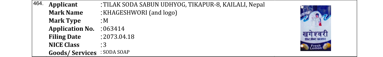 Original bulletin entry for KHAGESHWORI (and logo)