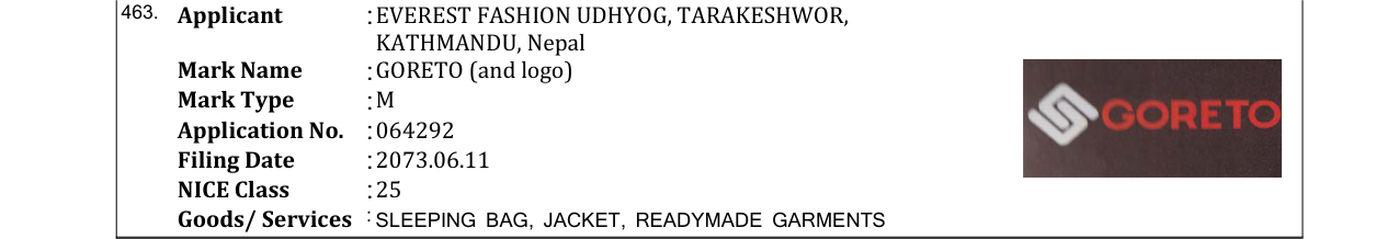 Original bulletin entry for GORETO (and logo)