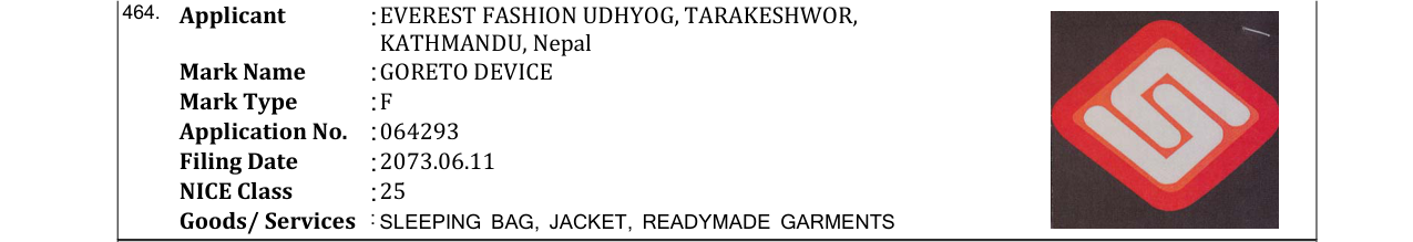 Original bulletin entry for GORETO DEVICE