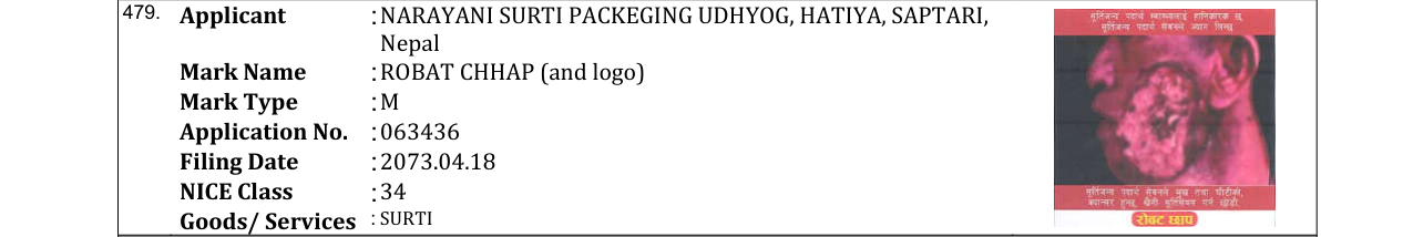 Original bulletin entry for ROBAT CHHAP (and logo)