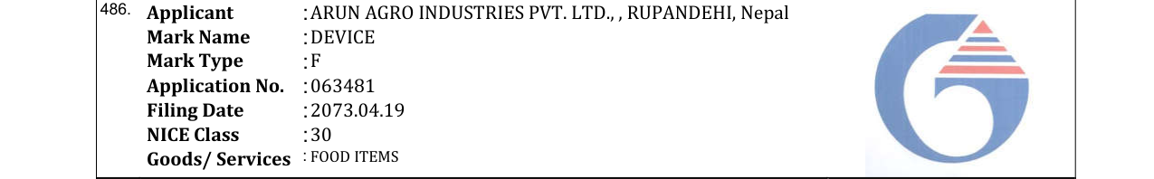 Original bulletin entry for DEVICE