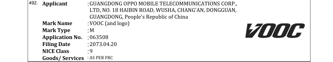 Original bulletin entry for VOOC (and logo)