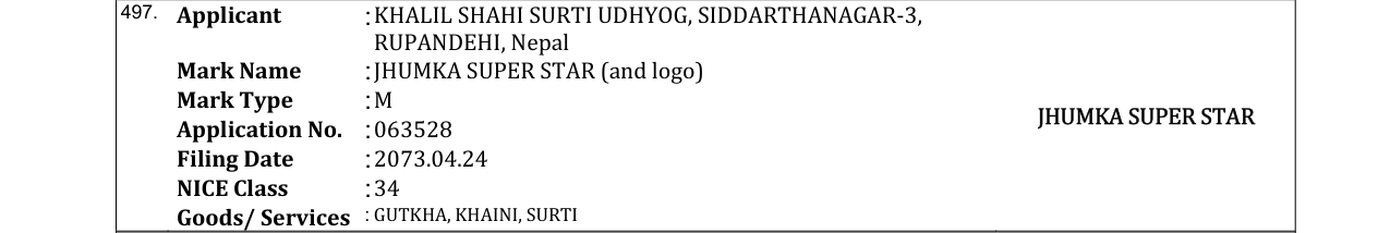 Original bulletin entry for JHUMKA SUPER STAR (and logo)