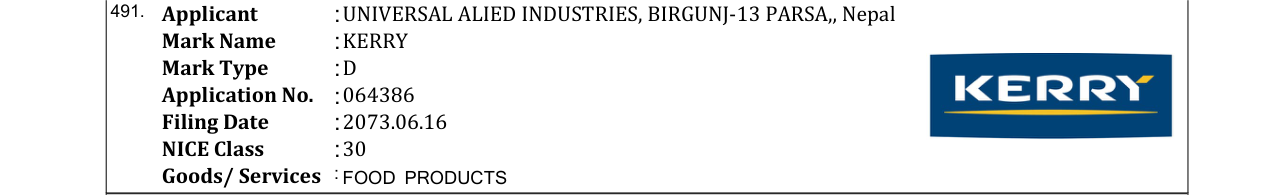 Original bulletin entry for KERRY