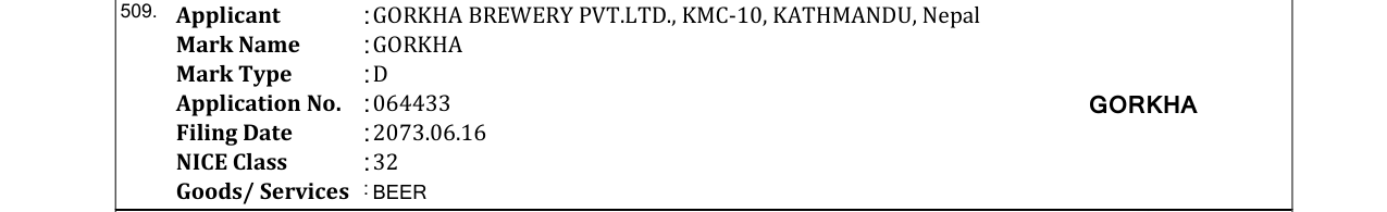 Original bulletin entry for GORKHA
