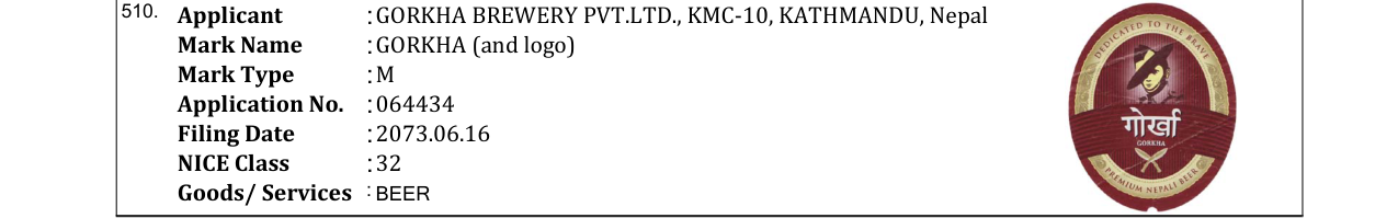 Original bulletin entry for GORKHA (and logo)