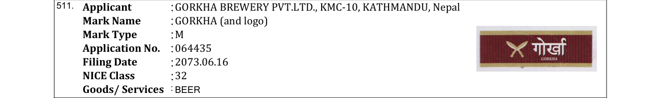 Original bulletin entry for GORKHA (and logo)