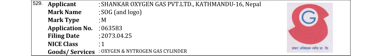 Original bulletin entry for SOG (and logo)