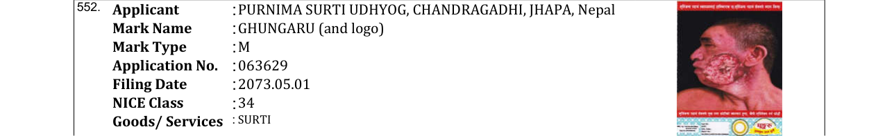 Original bulletin entry for GHUNGARU (and logo)