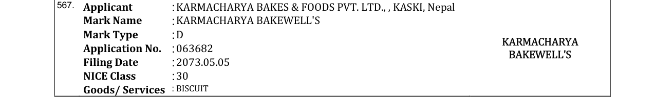 Original bulletin entry for KARMACHARYA BAKEWELL'S