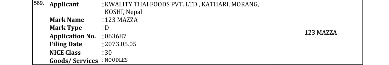 Original bulletin entry for 123 MAZZA