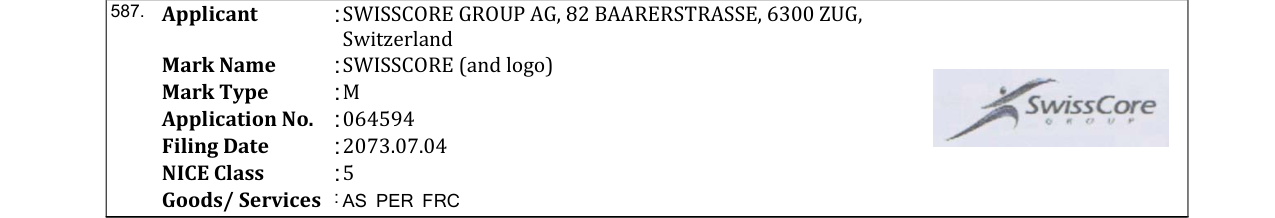 Original bulletin entry for SWISSCORE (and logo)