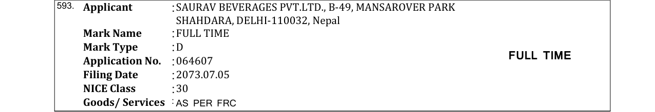Original bulletin entry for FULL TIME