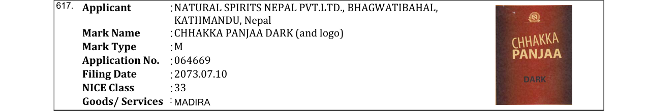 Original bulletin entry for CHHAKKA PANJAA DARK (and logo)