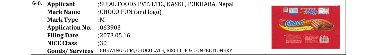 Original bulletin entry for CHOCO FUN (and logo)